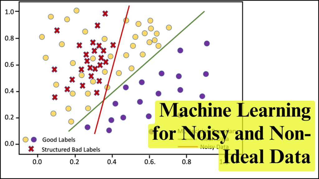 Machine Learning for Noisy and Non-Ideal Data